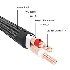 Durable 6 Feet RCA Male to Female Cable – Gold Plated for Minimal Signal Loss