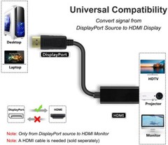 Display Port to HDMI Male Female Adapter Converter Cable DisplayPort DP to HDMI
