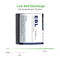 Lot EBL CR-P2PA/1B CRP2 DL223A EL223A K223LA 6V Photo Power Lithium Batteries