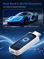 Wireless HDMI Display Dongle Adapter, 4K Decode 1080P@60Hz Wireless Plug & Play