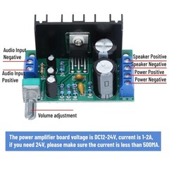 Mono Amplifier Board 120W Single Channel Audio Power Module for Subwoofer – 1…