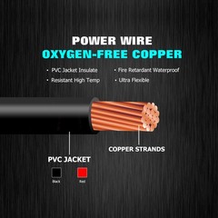 Copper Primary Wire Automotive Dashboard Cable Harness 14 16 18 20 22 Gauge Lot