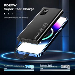 Power Bank Super Fast Charging Large Capacity Portable LED Light for Cell Phone