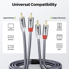 GEARit RCA Cable (1FT) 2RCA Male to 2RCA Male Stereo Audio Cables Shielded Braid