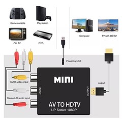 RCA AV to 1080P HDMI HD Converter Composite CVBS Video Adapter Wii NES SNES
