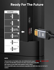 10K 8K HDMI 2.1 Cable 2-Pack 6.6FT, Highwings Certified 48Gbps Ultra High Speed