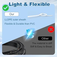 14/4 Gauge AWG Outdoor Speaker Wire Bulk 50 FT, LLDPE UV Resistant Low 50FT