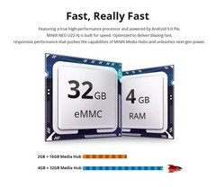 MINIX NEO U22-XJ Android 9 TV Box 4GB DDR4/32GB 4K HDR10 Dolby Vision