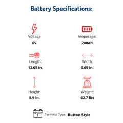 6V 200Ah AGM Deep Cycle Rechargeable Battery For Golf Cat RV Boat Solar