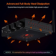 Douk Audio A5PRO HIFI TPA3255 Bluetooth Digital Amplifier