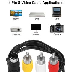S Video Cable 5ft 4 Pins S-Video Male to 3 RCA Male Composite Converter