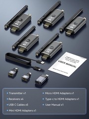 Moman Wireless HDMI Transmitter + 4 Receivers 4K/1080P HD Output for PC/TV Box