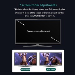 Component to HDMI Converter Upscaler Scaler YPbPr to HDMI Converter Support 1…