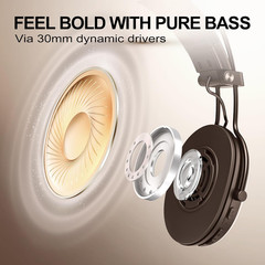 Active Noise Cancellation Wireless Bluetooth On-Ear Headphones:With – Hi Res Sou