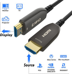 8K Fiber Optic HDMI Cable 100 FT, HDMI 2.1, 48Gbps, eARC, 8K@60Hz, 4K@120Hz, Com