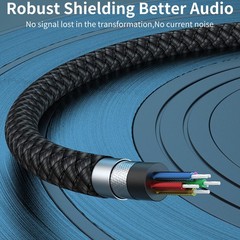 2-Pack AUX Cable 6.6ft Hi-Fi Sound 3.5mm TRS Auxiliary Audio Jack Line Lead