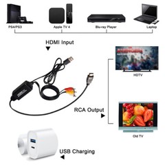 HDMI To RCA AV Converter Adapter 1080P CVBs 3RCA For Video Audio TV PC DVD