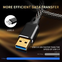 HiFi USB Audio Cable 4.92ft, USB A to B, 24K Gold-Plated, Nylon Braided, Compati