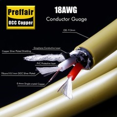 1M Preffair OCC Copper Silver Plated Audio Cable 2Core OD:9.3mm