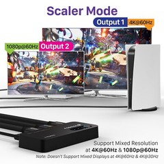 Fosmon Compact 1×2 UHD 4K HDMI Splitter Hub Box HDCP 3D LPCM Dolby Audio Support