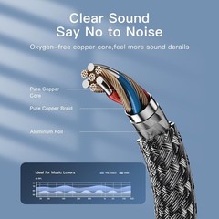 1ft Braided 3.5mm to 2RCA Audio Cable – Durable, Secure Connections Guaranteed