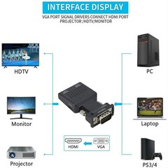 VGA Input To HDMI Output Adapter PC Laptop To HDTV Moniter Projecter Converter