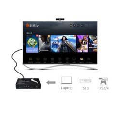 MT-VIKI 3×1 HDMI Switch 4K 30HZ 3 Port Switcher with Wireless IR Remote for 3D