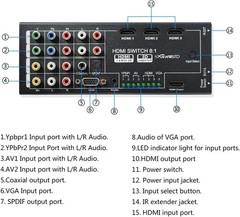 8-in-1 HDMI Converter: VGA AV Ypbpr Component to HDMI Free USA Shipping^