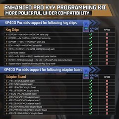 Autel Scanner IM608 PRO 2 2026 IM608 II Automotive Diagnostic Tool Up of IM508S