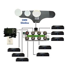DirecTV AT&T 8-Way SWM Power Passing Coaxial Splitter