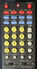 Denon AVR-1905 7.1 Home Theater Receiver Remote Dolby Digital Surround Bundle