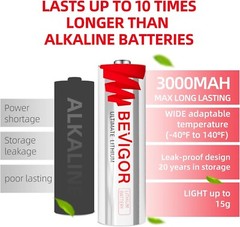 Bevigor Lithium Batteries AA Size, AA Battery 24Pack, 3000mAh Double A Battery