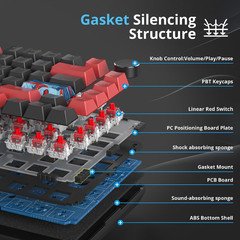 75 Percent Keyboard Gasket-Mounted with Sound Absorbing Pads, 82-Key Compact Wir