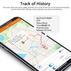 OBD2 GPS Real Time Tracker Vehicle Tracking Device OBD II Car Truck Locator US