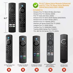 Remote Case Cover for Fire TV Stick 4K Max (2nd Gen)/Insignia Fire TV 2020-2024