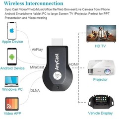 Wireless WiFi HDMI Display Dongle 1080P TV Receiver Airplay Miracast for iPhone