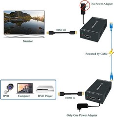 Compact HDMI Extender 1080P@60Hz – Uncompressed Video Transmission Up to 164 Ft