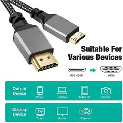 Mini HDMI zu HDMI Kabel 0.3m 1m 1.5m 2m 3m 5m Ultra HD 4k Full HD HDMI 2.0 Grey