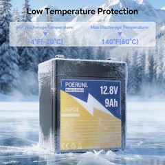 NEW 12V 9Ah LiFePO4 Lithium Battery 2000+ Deep Cycle Built-in BMS For Solar RV