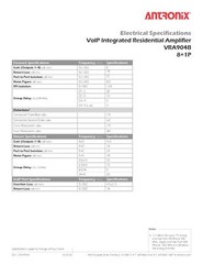 Antronix 75Ohm VoIP Integrated Residential Amplifier Kit by SatelliteSale