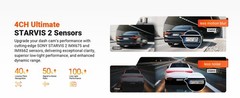 Vantrue Nexus 5S (N5S) 360 Degree WiFi Dashcam GPS LTE Support 1TB Support