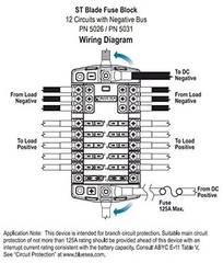 Blue Sea Systems 5026 ST Blade Fuse Block 12 Circuit with Ground and Cover