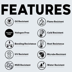 Best Connections 10 Ga Primary Remote Wire 2 Rolls Electrical 200ft. Total