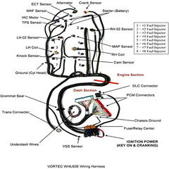 4L60E Wiring Harness Stand Alone for 1999-2006 LS SWAPS DBC 4.8 5.3 6.0 Engine..