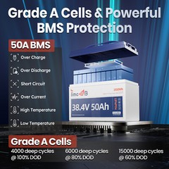 Used 36V 50Ah Lithium Battery With Low-Temp Cutoff Protection For TrollingMotor