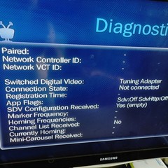 500 GB TiVo Premiere Series 4 Lifetime TCD746320 OTA DVR Digital Media Cable