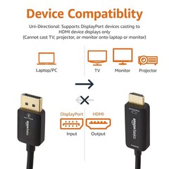 Amazon Basics DisplayPort to HDMI Cable, Uni-Directional, 1080p, 1920×1200