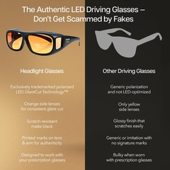 Headlight Glasses with Polarized LED GlareCut Technology 501-45-46mm, Black