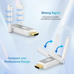 Wireless HDMI 1TX 4RX Kit Stream to 4 TVs 1080P Plug & Play No WiFi