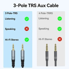 AUX Cable 10Ft, 3.5Mm Audio Cable Long Aux Cord Male to Male 10 Feet Auxiliary H